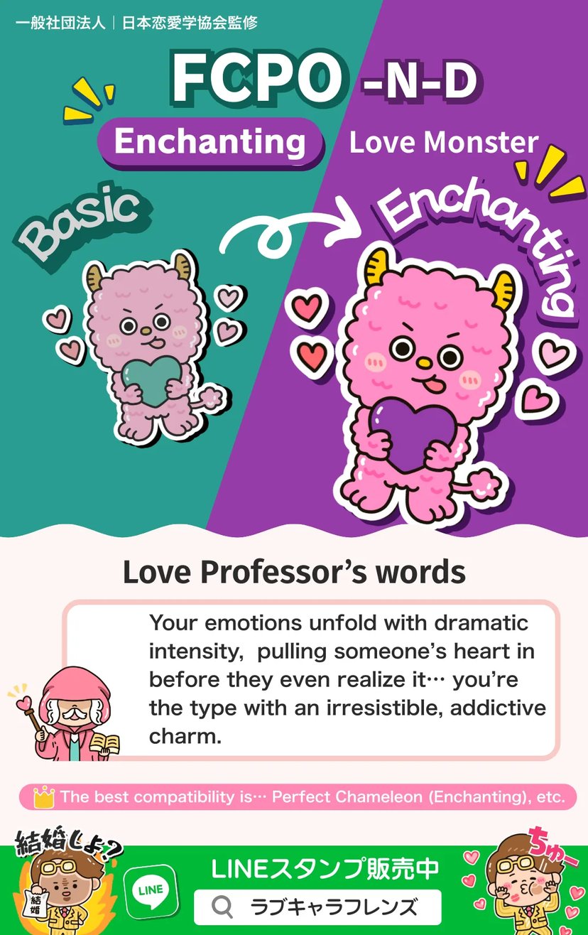 Love Monster (FCPO-ND) Enchanting Love Character 64 result image