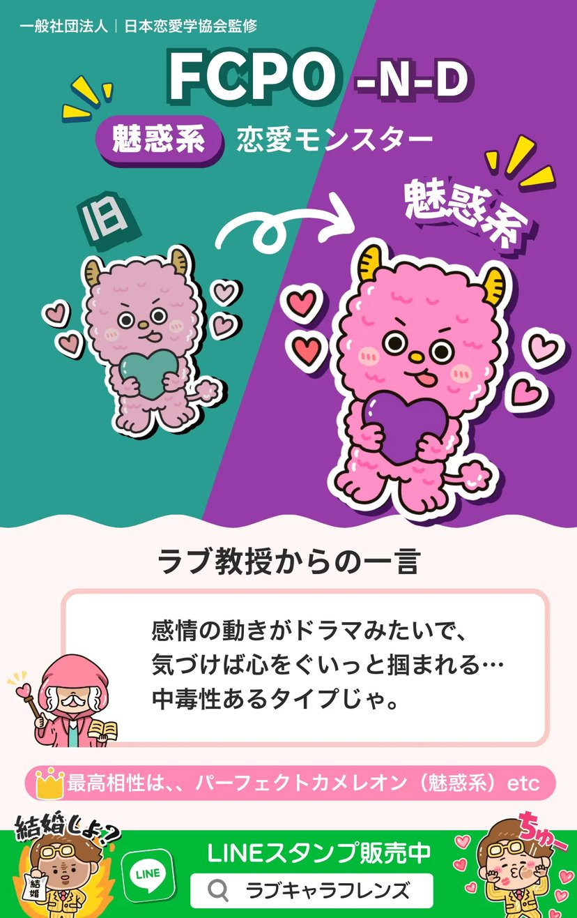 恋愛モンスター（FCPO-ND）魅惑系のラブタイプ診断64結果画像