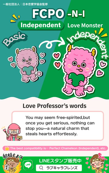 Love Monster (FCPO-NI) Independent Love Character 64 result card