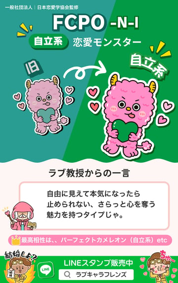 恋愛モンスター（FCPO-NI）自立系のラブタイプ診断64結果カード