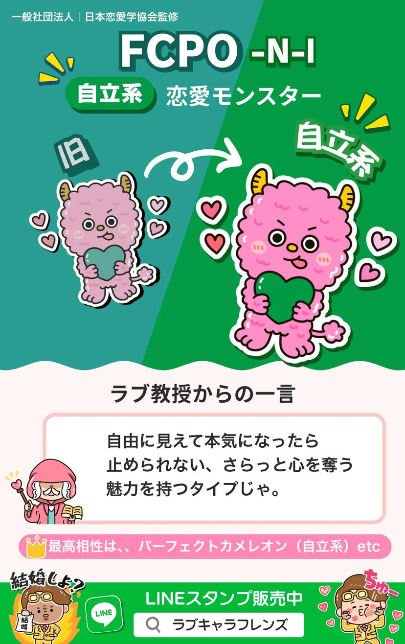 恋愛モンスター（FCPO-NI）自立系のラブタイプ診断64結果画像