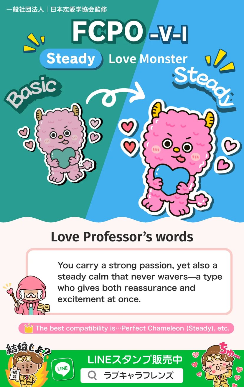 Love Monster (FCPO-VI) Steady Love Character 64 result image