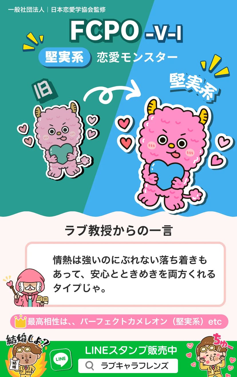 恋愛モンスター（FCPO-VI）堅実系のラブタイプ診断64結果画像