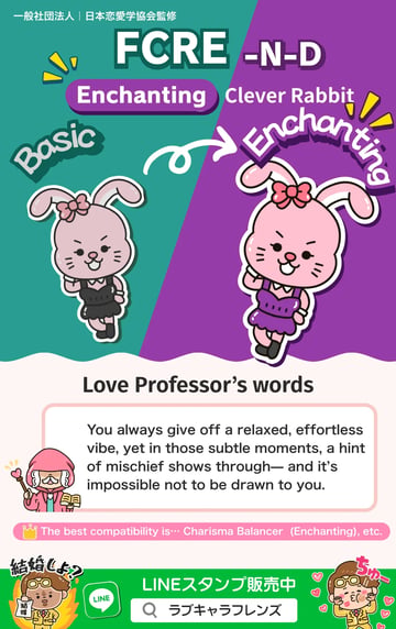 Clever Rabbit (FCRE-ND) Enchanting Love Character 64 result card