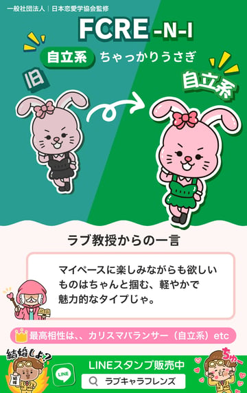 ちゃっかりうさぎ（FCRE-NI）自立系のラブタイプ診断64結果カード