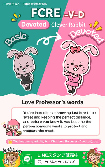 Clever Rabbit (FCRE-VD) Devoted Love Character 64 result card