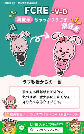 ちゃっかりうさぎ（FCRE-VD）溺愛系のラブタイプ診断64結果カード