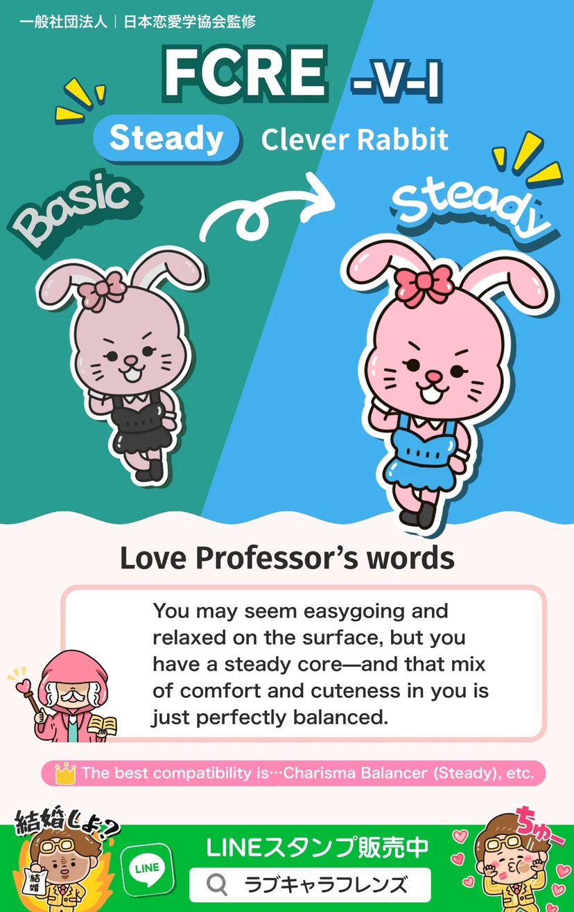 Clever Rabbit (FCRE-VI) Steady Love Character 64 result image