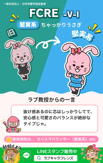 ちゃっかりうさぎ（FCRE-VI）堅実系のラブタイプ診断64結果カード
