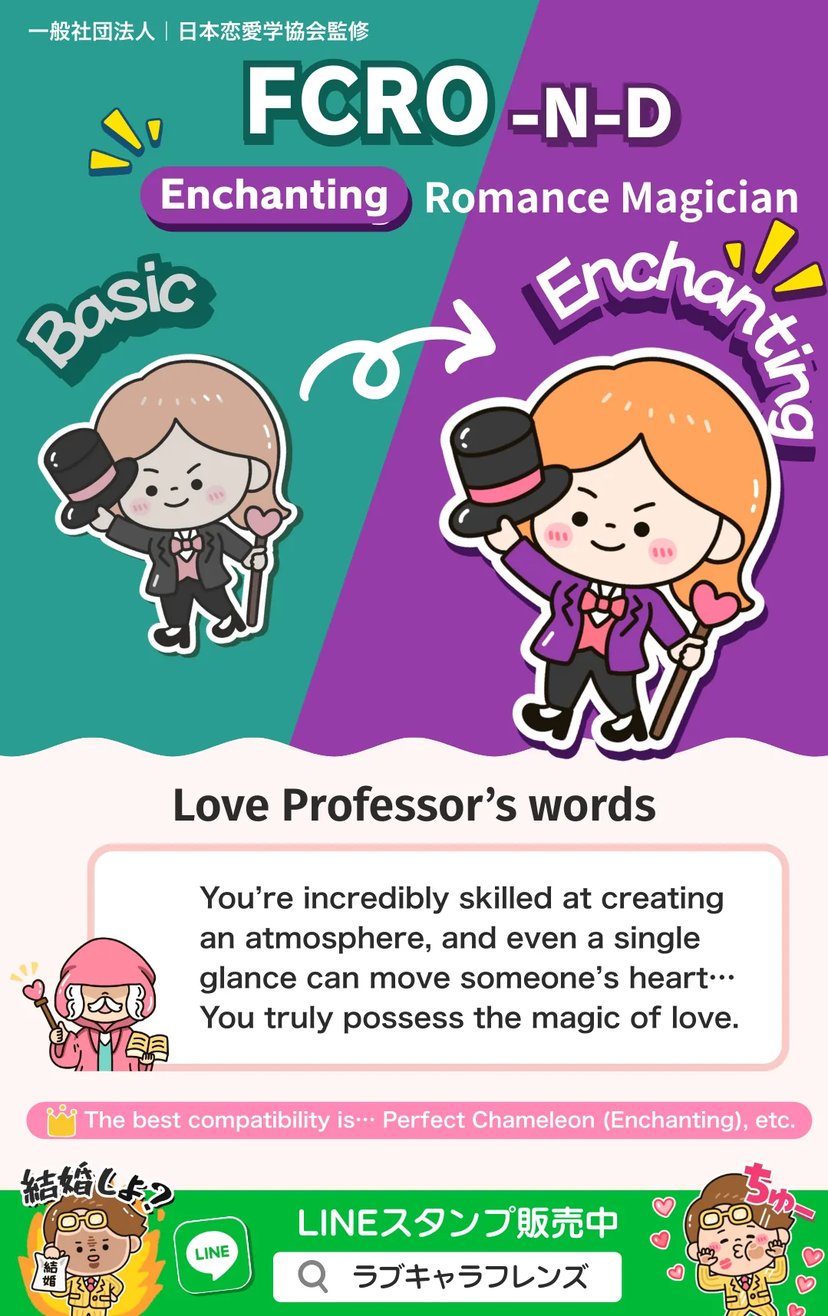Romance Magician (FCRO-ND) Enchanting Love Character 64 result image