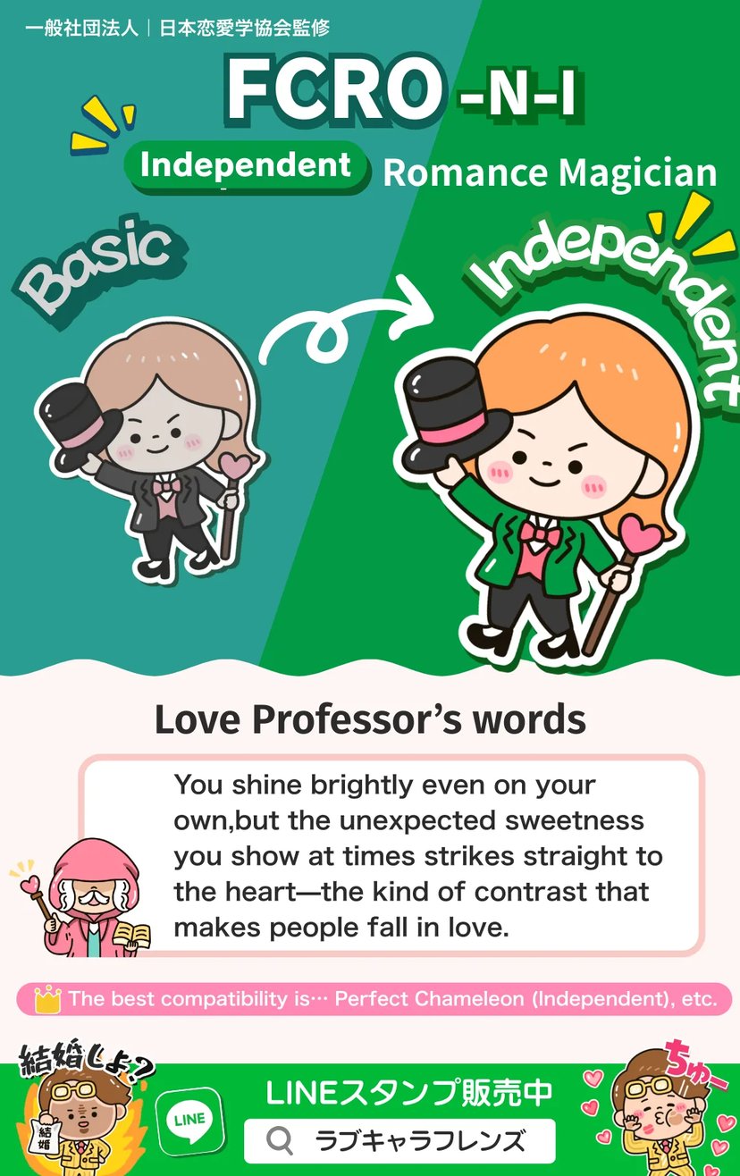 Romance Magician (FCRO-NI) Independent Love Character 64 result image