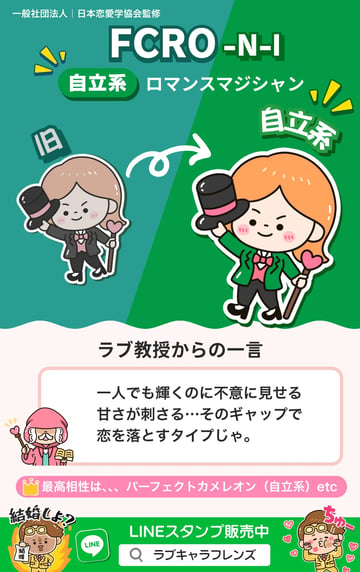 ロマンスマジシャン（FCRO-NI）自立系のラブタイプ診断64結果カード