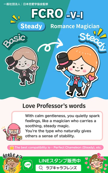 Romance Magician (FCRO-VI) Steady Love Character 64 result card