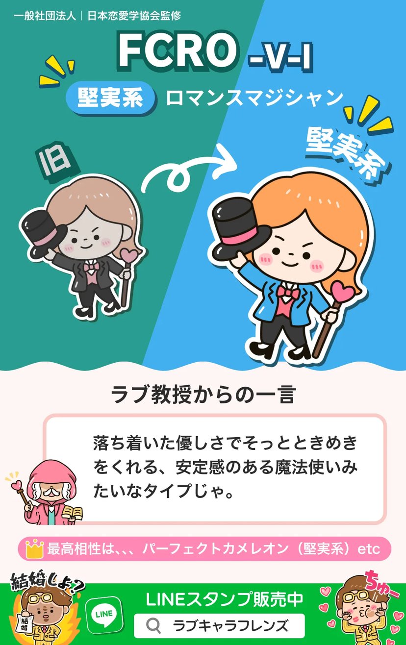 ロマンスマジシャン（FCRO-VI）堅実系のラブタイプ診断64結果画像