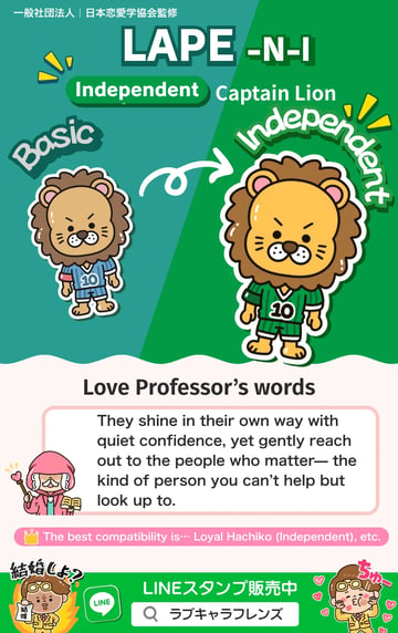 Captain Lion (LAPE-NI) Independent Love Character 64 result card