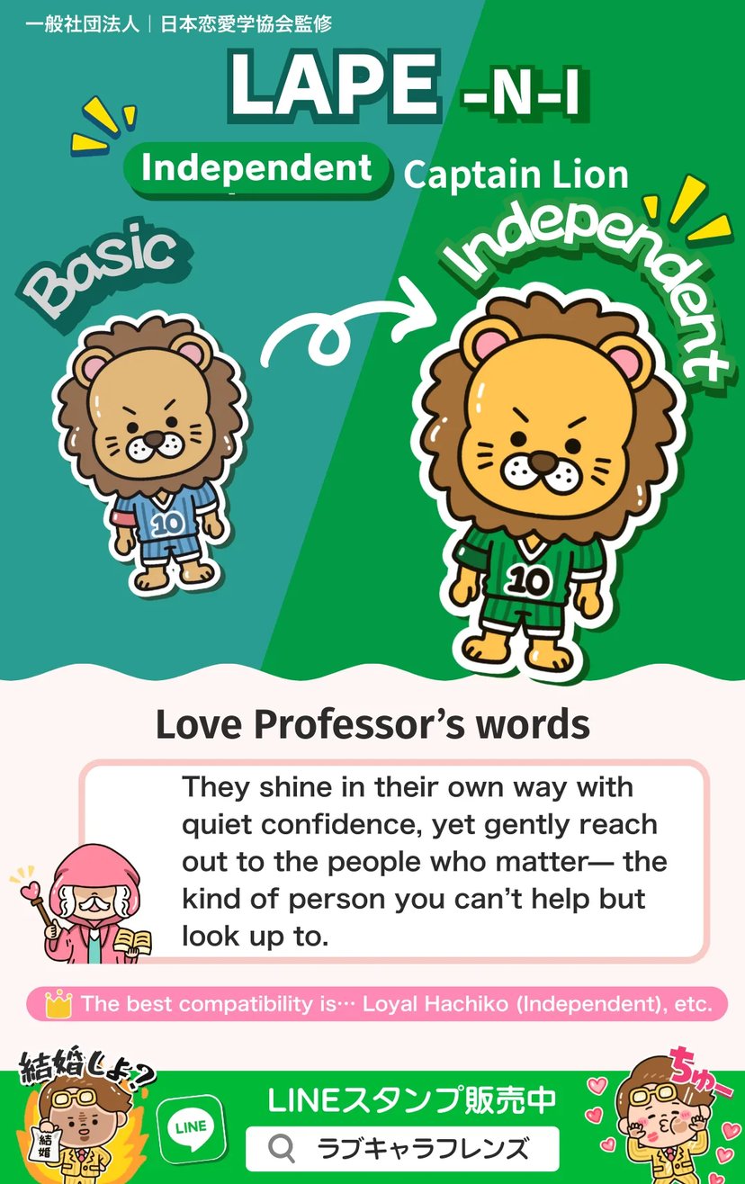 Captain Lion (LAPE-NI) Independent Love Character 64 result image