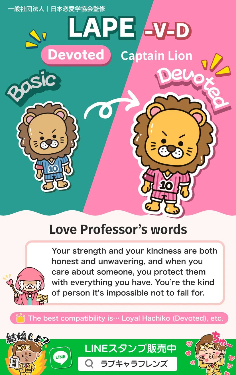 Captain Lion (LAPE-VD) Devoted Love Character 64 result image