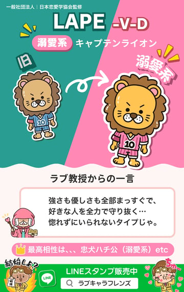 キャプテンライオン（LAPE-VD）溺愛系のラブタイプ診断64結果カード