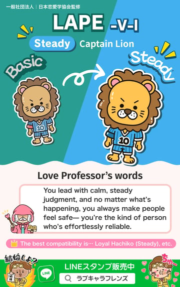 Captain Lion (LAPE-VI) Steady Love Character 64 result card