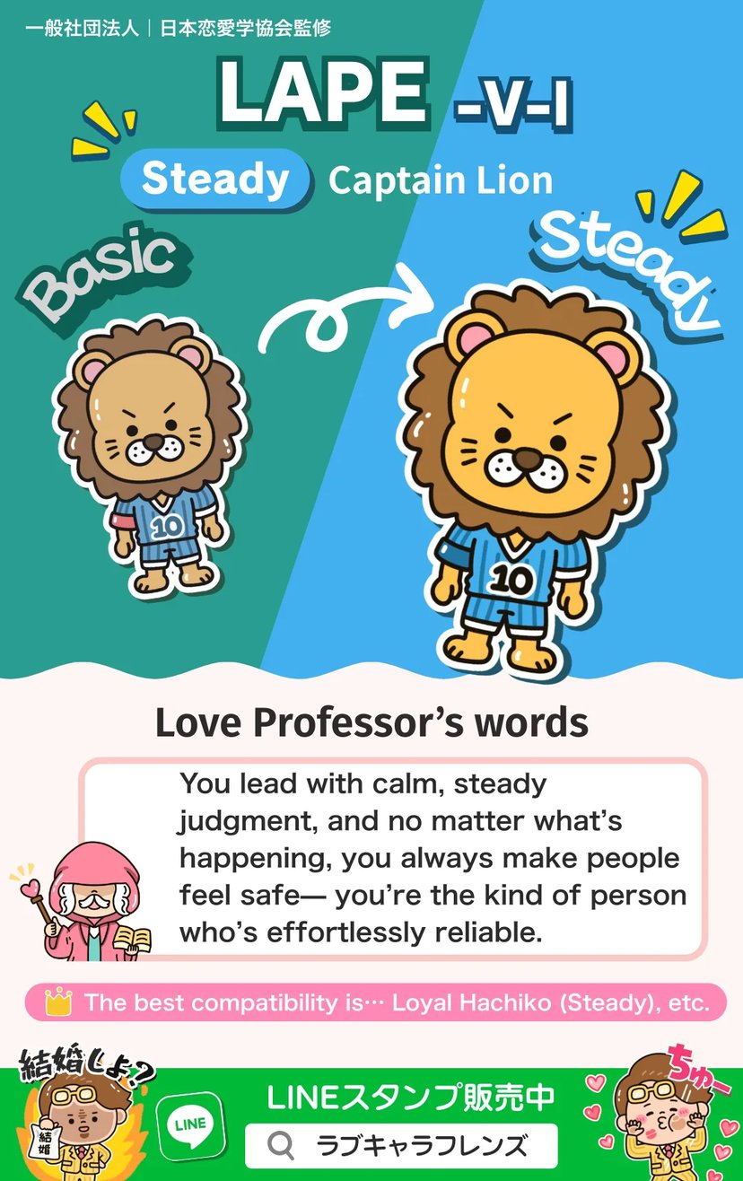 Captain Lion (LAPE-VI) Steady Love Character 64 result image