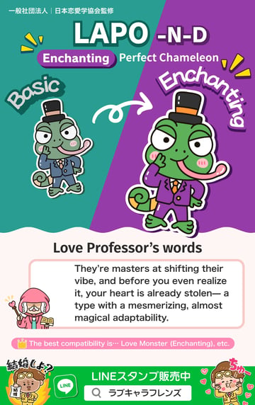 Perfect Chameleon (LAPO-ND) Enchanting Love Character 64 result card