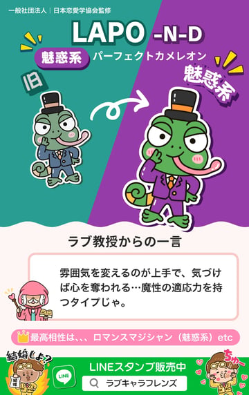 パーフェクトカメレオン（LAPO-ND）魅惑系のラブタイプ診断64結果カード