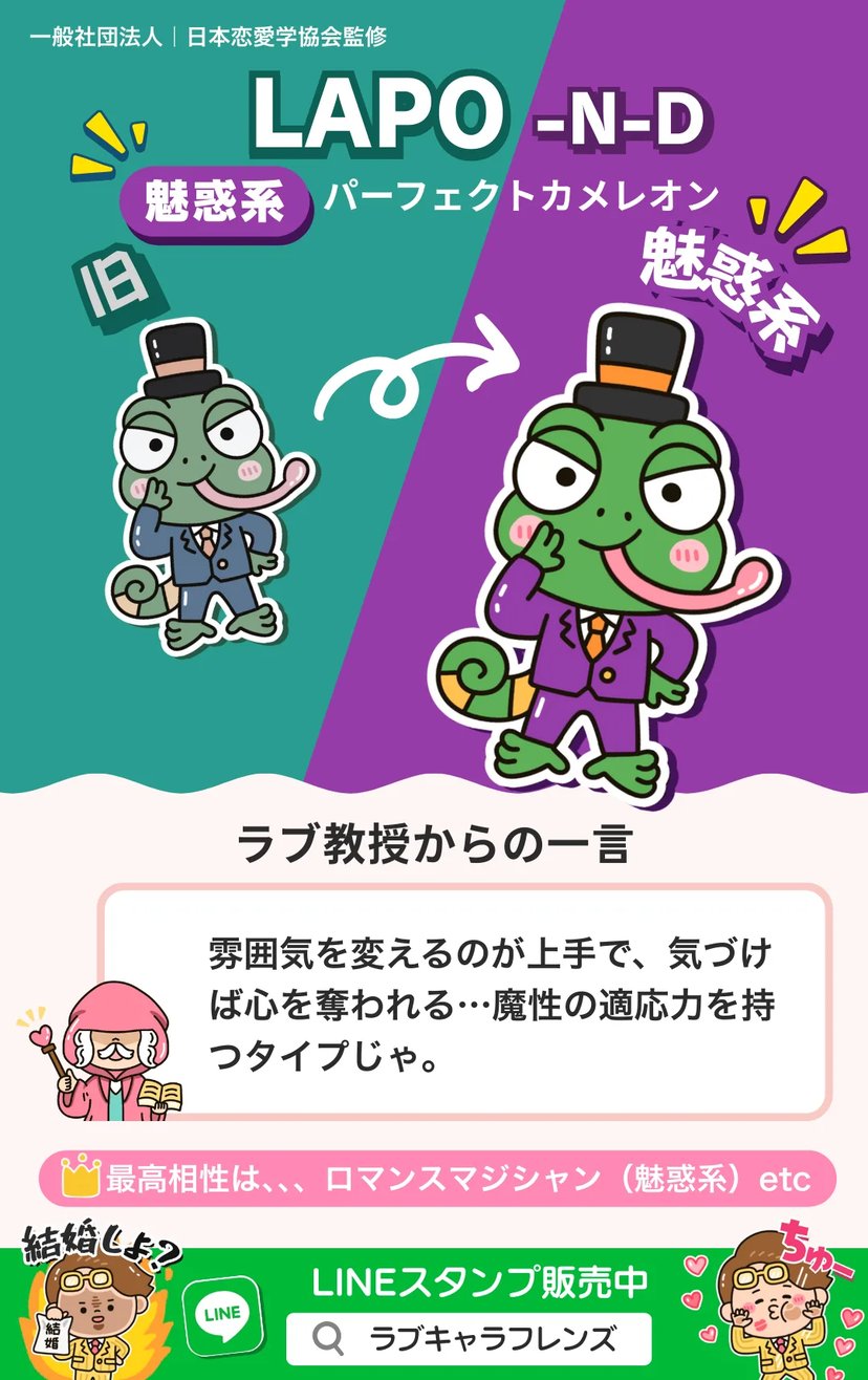 パーフェクトカメレオン（LAPO-ND）魅惑系のラブタイプ診断64結果画像