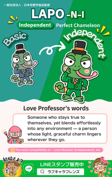 Perfect Chameleon (LAPO-NI) Independent Love Character 64 result card