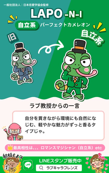 パーフェクトカメレオン（LAPO-NI）自立系のラブタイプ診断64結果カード