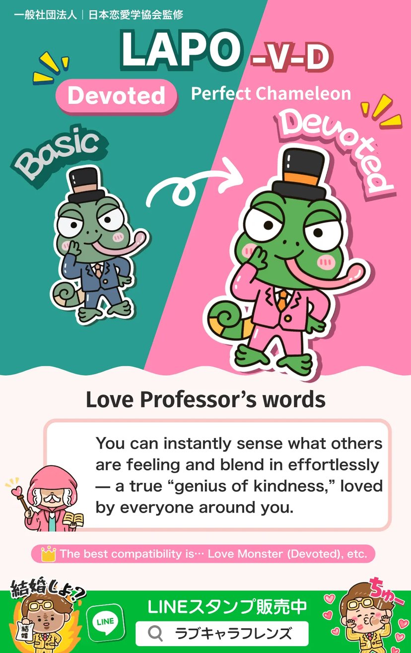 Perfect Chameleon (LAPO-VD) Devoted Love Character 64 result image