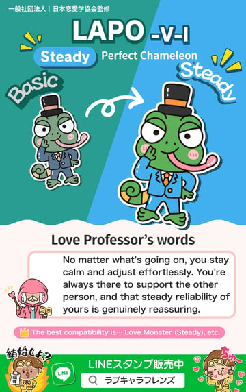 Perfect Chameleon (LAPO-VI) Steady Love Character 64 result card