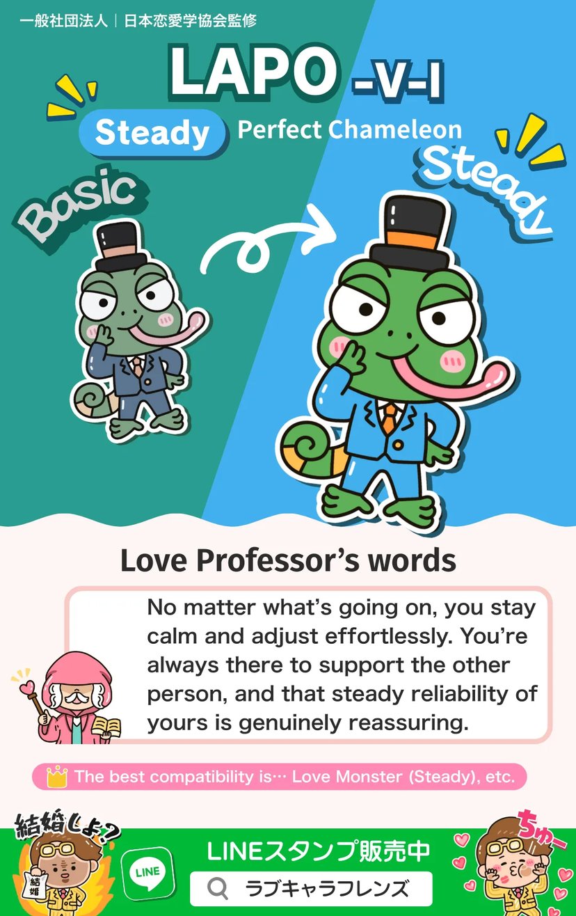 Perfect Chameleon (LAPO-VI) Steady Love Character 64 result image