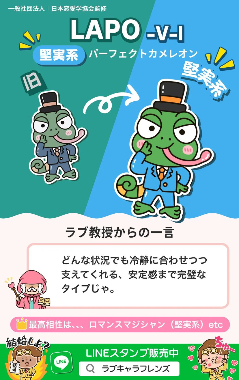 パーフェクトカメレオン（LAPO-VI）堅実系のラブタイプ診断64結果画像