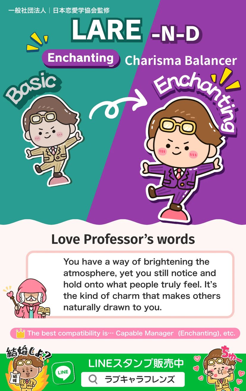 Charisma Balancer (LARE-ND) Enchanting Love Character 64 result image