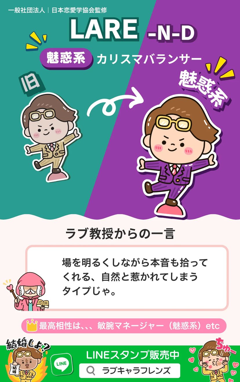 カリスマバランサー（LARE-ND）魅惑系のラブタイプ診断64結果画像