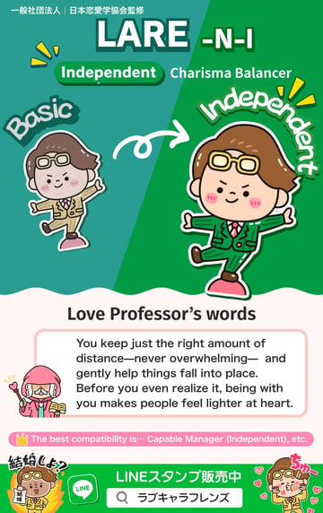 Charisma Balancer (LARE-NI) Independent Love Character 64 result card
