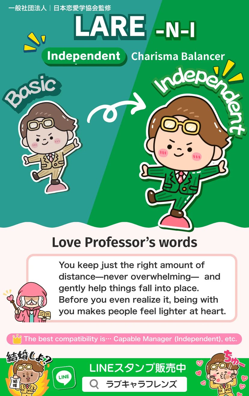 Charisma Balancer (LARE-NI) Independent Love Character 64 result image