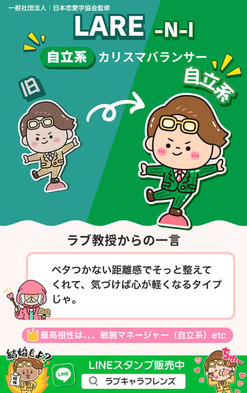 カリスマバランサー（LARE-NI）自立系のラブタイプ診断64結果カード