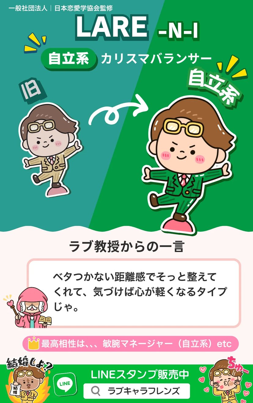 カリスマバランサー（LARE-NI）自立系のラブタイプ診断64結果画像