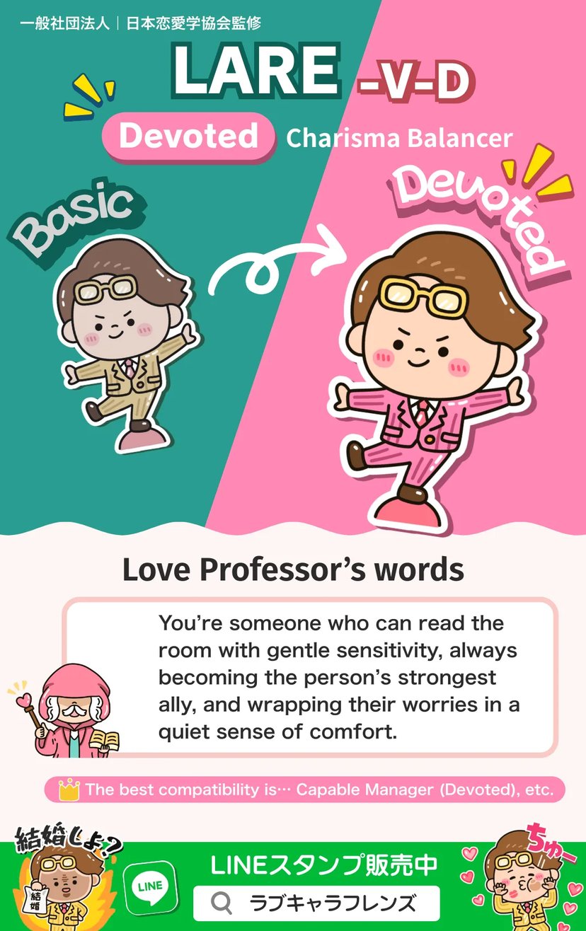 Charisma Balancer (LARE-VD) Devoted Love Character 64 result image