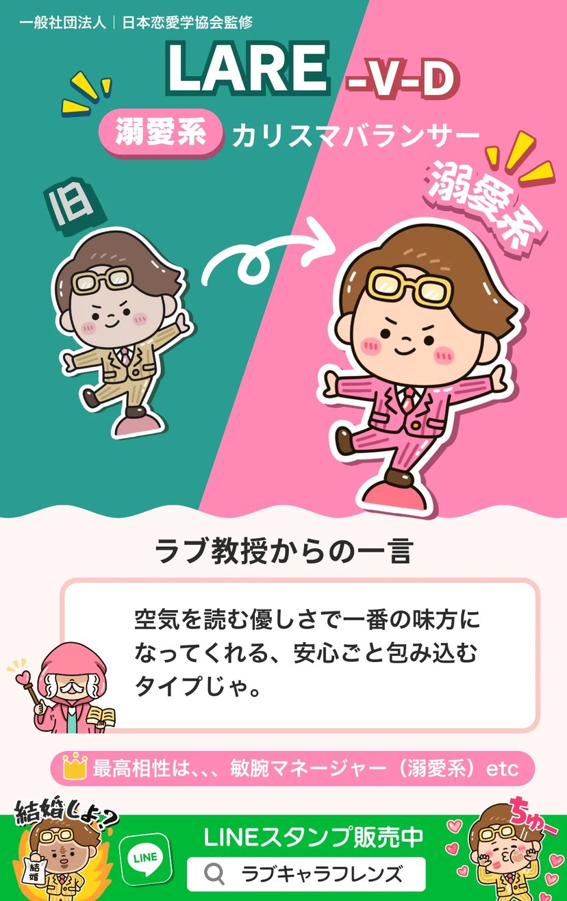 カリスマバランサー（LARE-VD）溺愛系のラブタイプ診断64結果画像