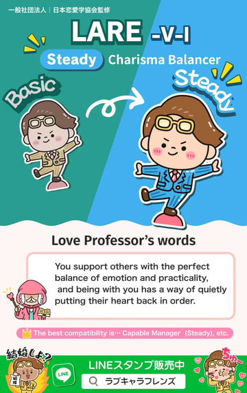 Charisma Balancer (LARE-VI) Steady Love Character 64 result card