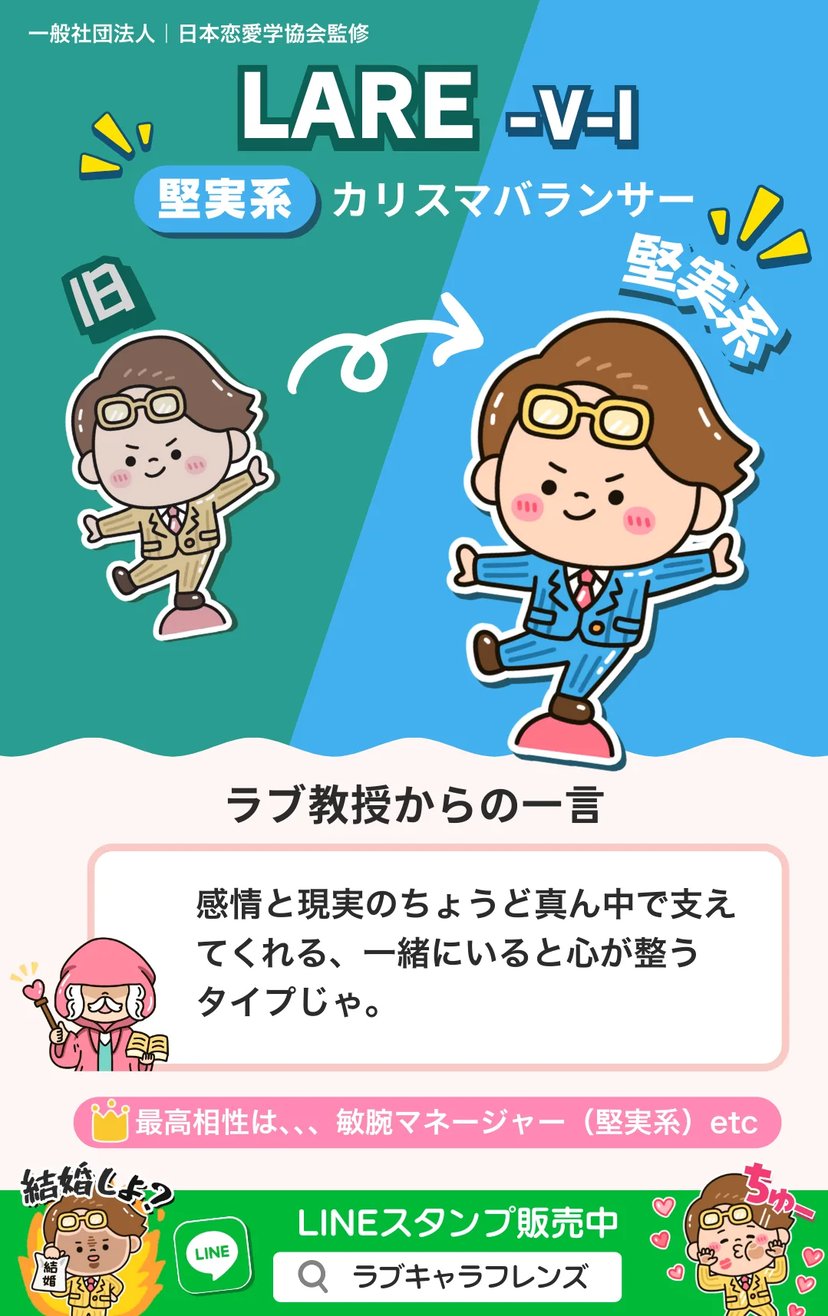 カリスマバランサー（LARE-VI）堅実系のラブタイプ診断64結果画像