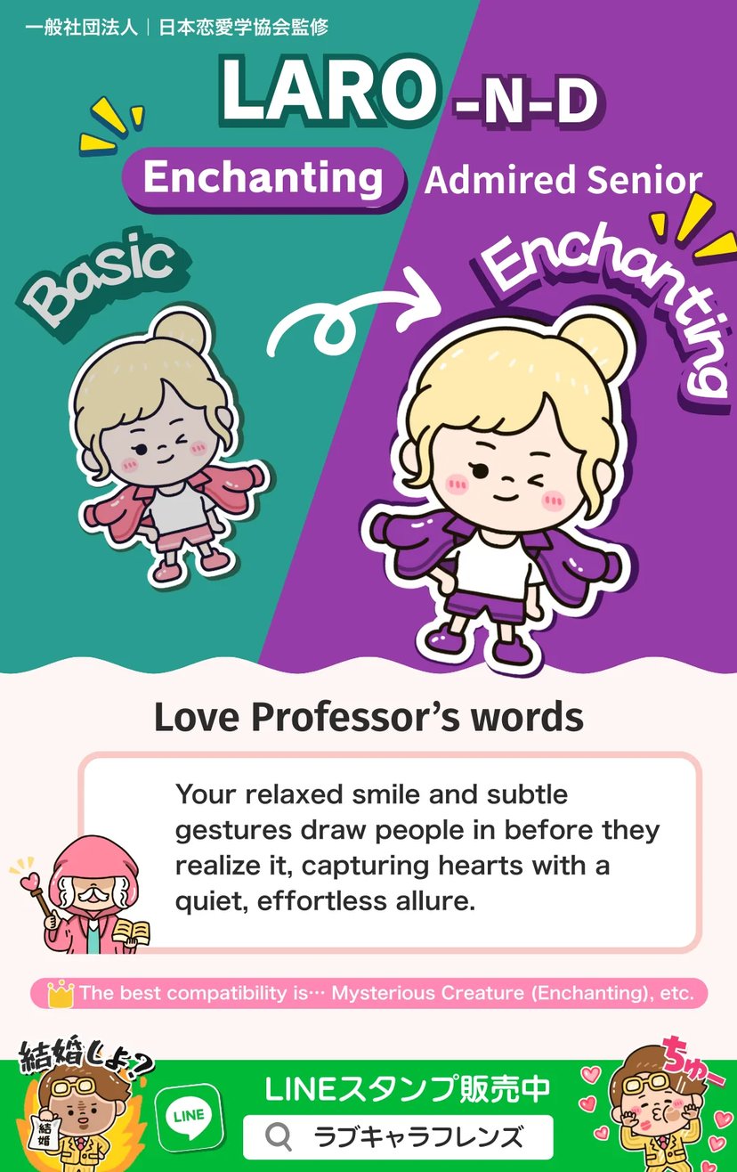 Admired Senior (LARO-ND) Enchanting Love Character 64 result image