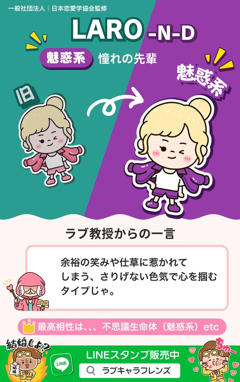 憧れの先輩（LARO-ND）魅惑系のラブタイプ診断64結果画像