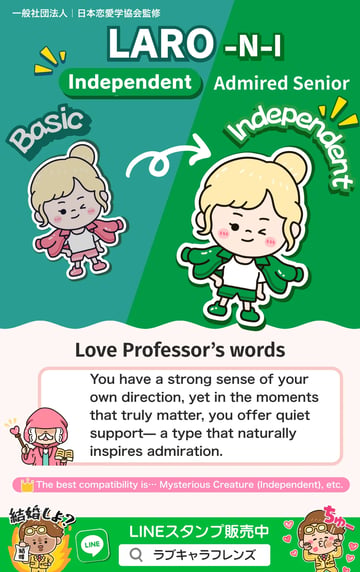 Admired Senior (LARO-NI) Independent Love Character 64 result card