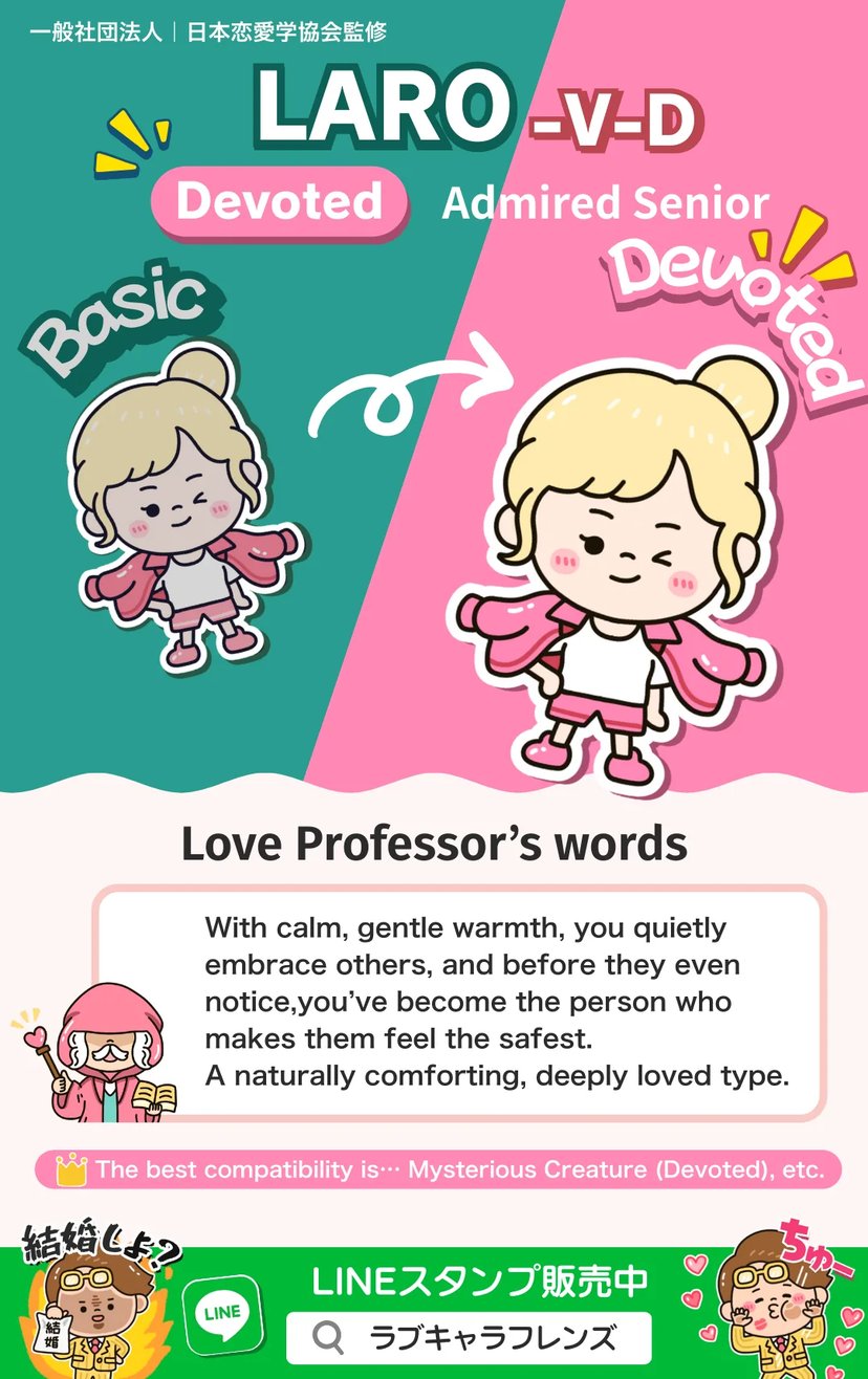 Admired Senior (LARO-VD) Devoted Love Character 64 result image