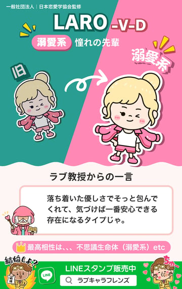 憧れの先輩（LARO-VD）溺愛系のラブタイプ診断64結果カード