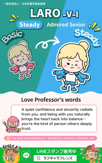 Admired Senior (LARO-VI) Steady Love Character 64 result card