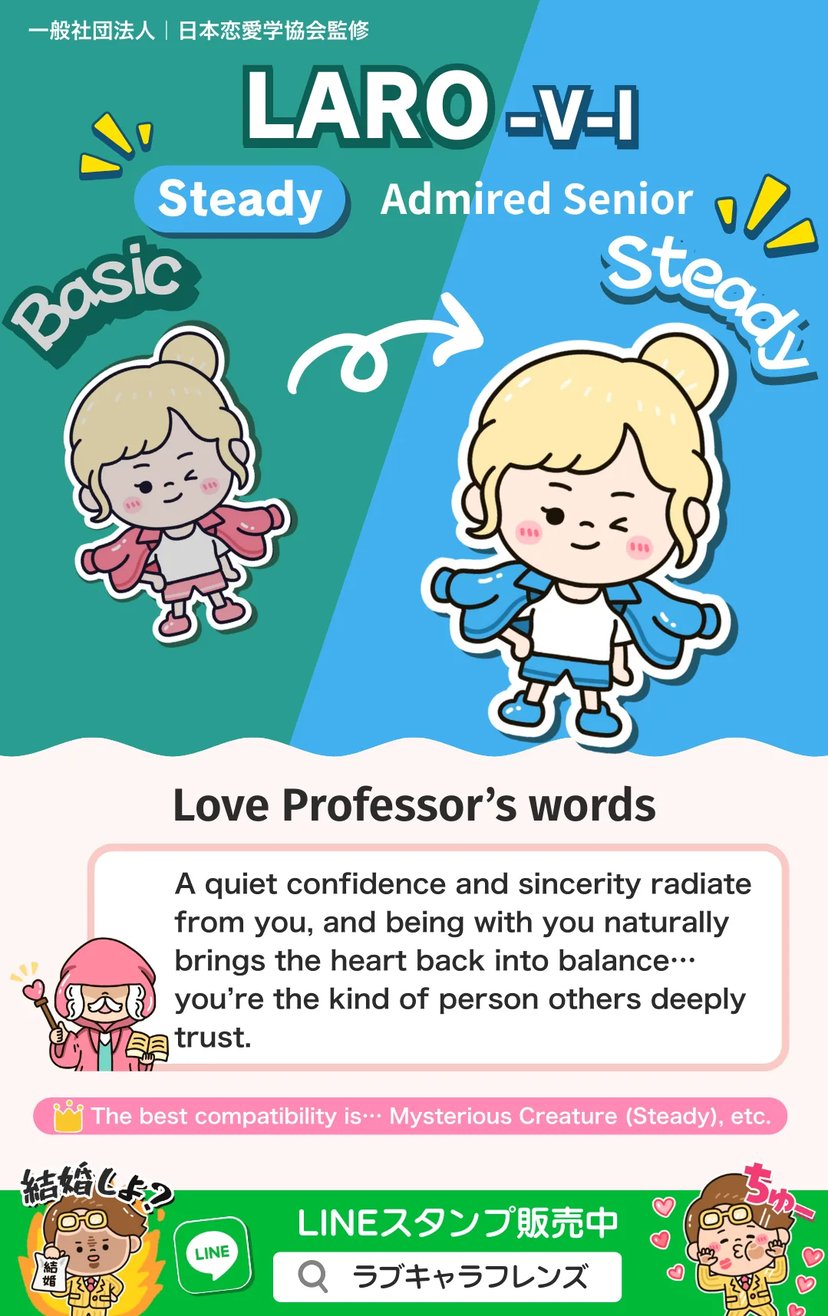 Admired Senior (LARO-VI) Steady Love Character 64 result image